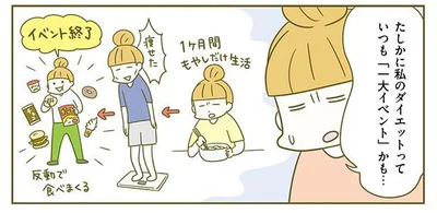 ダイエットって「一大イベント」かも…