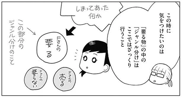 まずは「自分の物」と「他の人の物」に分けてから考えよう！混在しているものを仕分ける方法／二度と散らからない部屋になりました 家族の悩みも解決編（6）