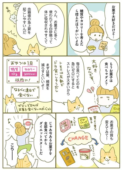 お菓子も質を変えてみて！