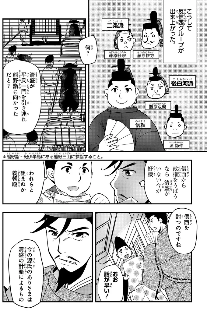 反信西グループが出来上がった
