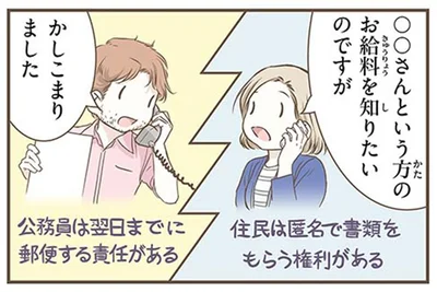 ◯◯さんという方のお給料を知りたいのですが