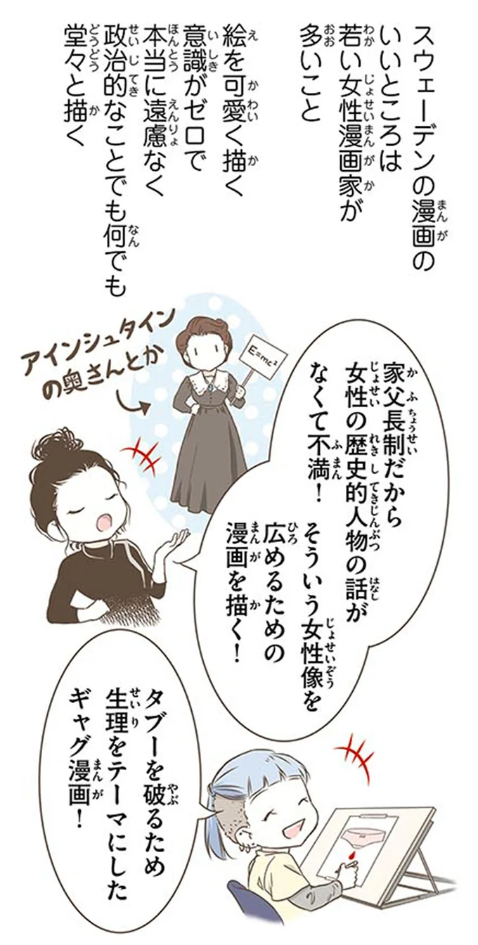 スウェーデンの漫画のいいところは　若い女性漫画家が多いこと