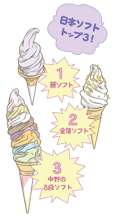 日本ソフトTOP3！