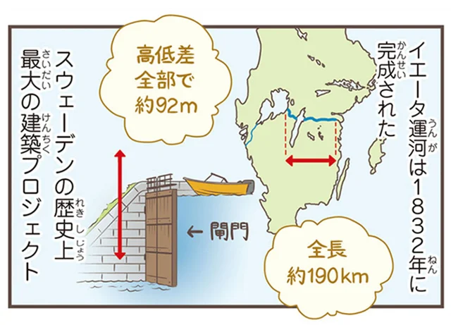 スウェーデン史上最大の建築プロジェクト「イエータ運河」をご紹介！／北欧女子オーサが見つけた日本の不思議5（8）