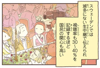 国民の関心も高い