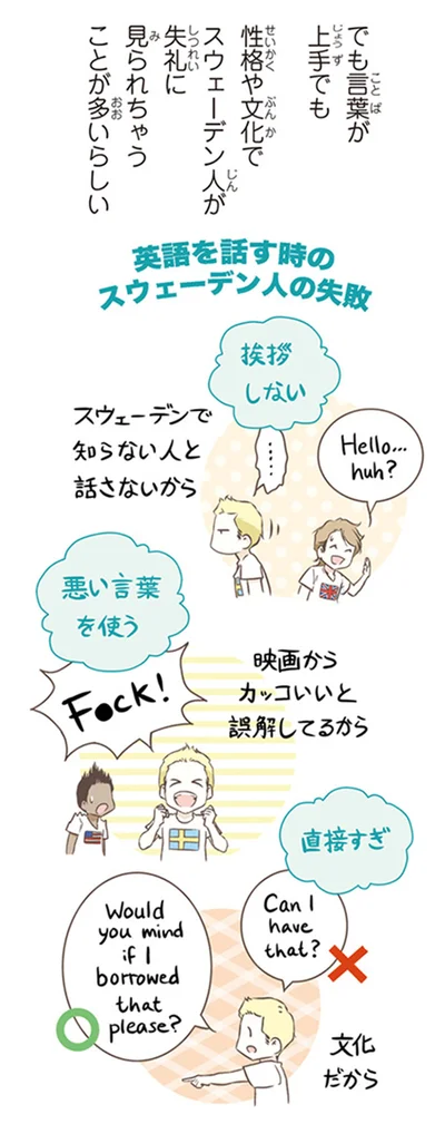 英語を話す時のスウェーデン人の失敗