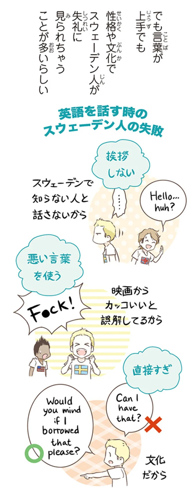 英語を話す時のスウェーデン人の失敗