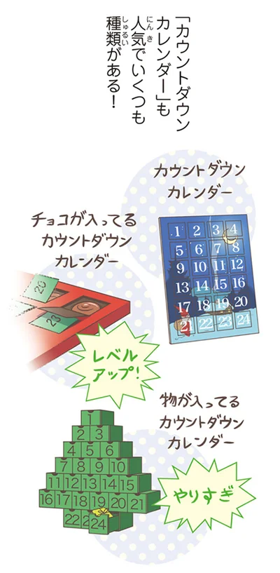 「カウントダウンカレンダー」も人気でいくつも種類がある！