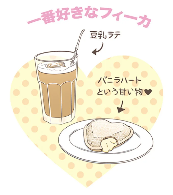 一番好きなフィーカ