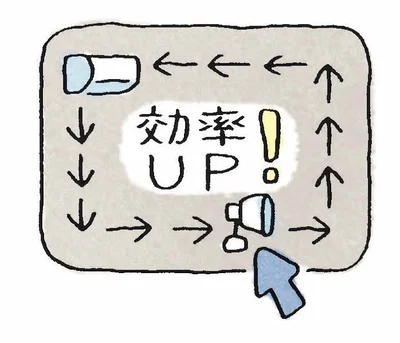 サーキュレーターや扇風機は、エアコンに背を向けるようにして風の通り道に置く