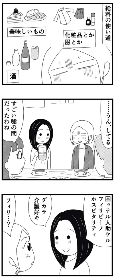 給料の使い道