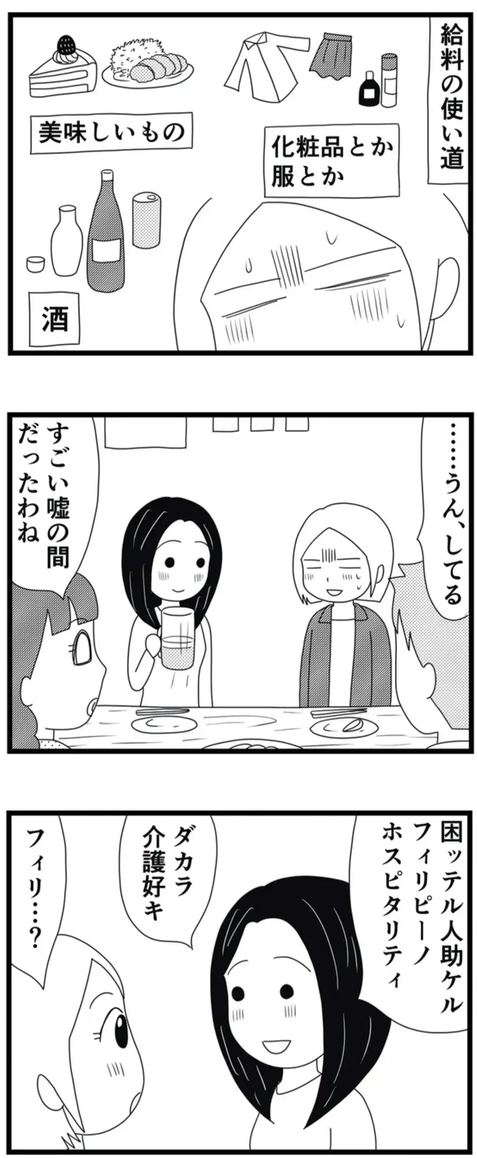 給料の使い道