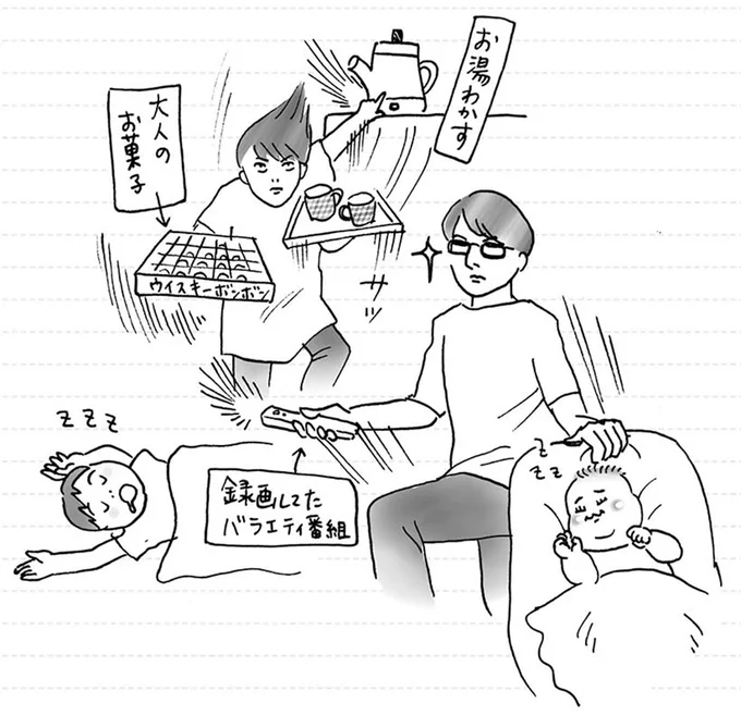 奇跡の時間