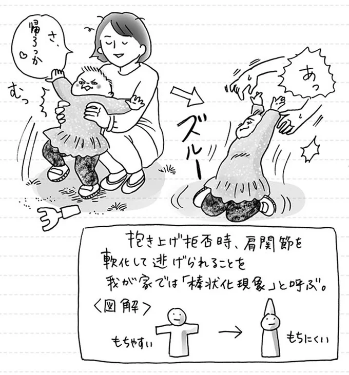 あっ