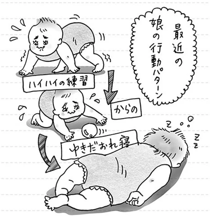 最近の娘の行動パターン