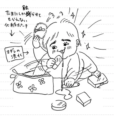 ヨダレの洪水