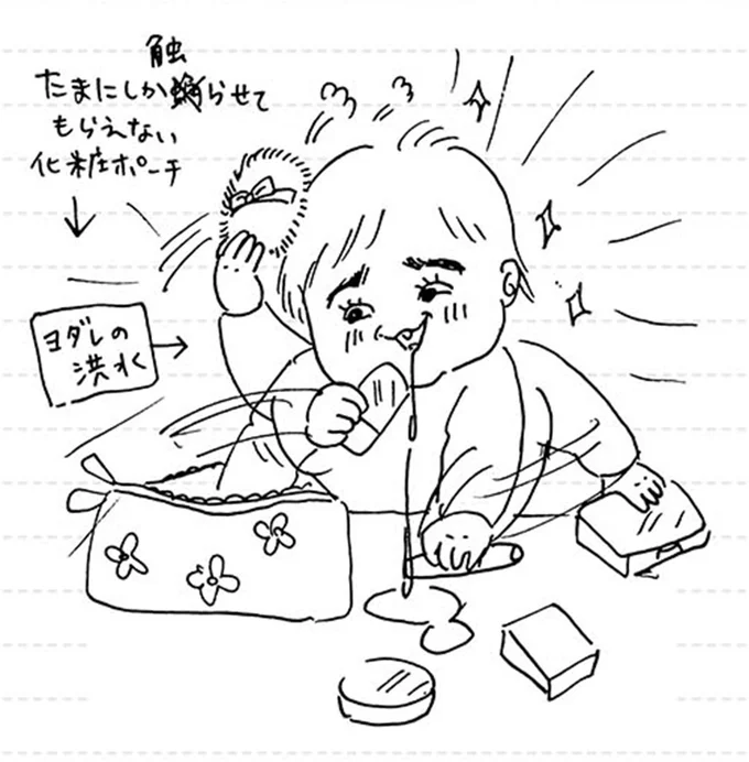 ヨダレの洪水