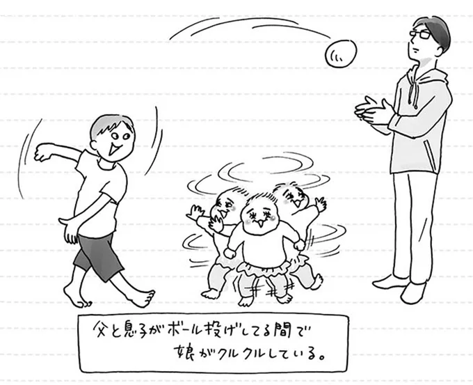 娘がクルクルしている