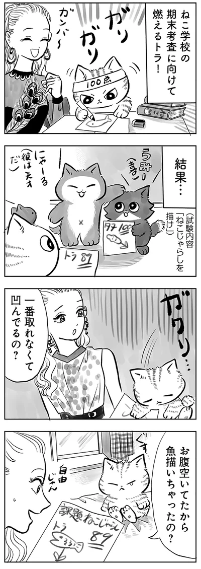 期末考査に向けて燃えるトラ！