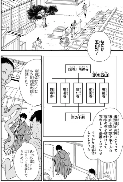 なにが五山だ！