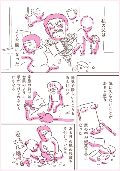 気に入らないことがあると怒り　家の中が滅茶苦茶になった