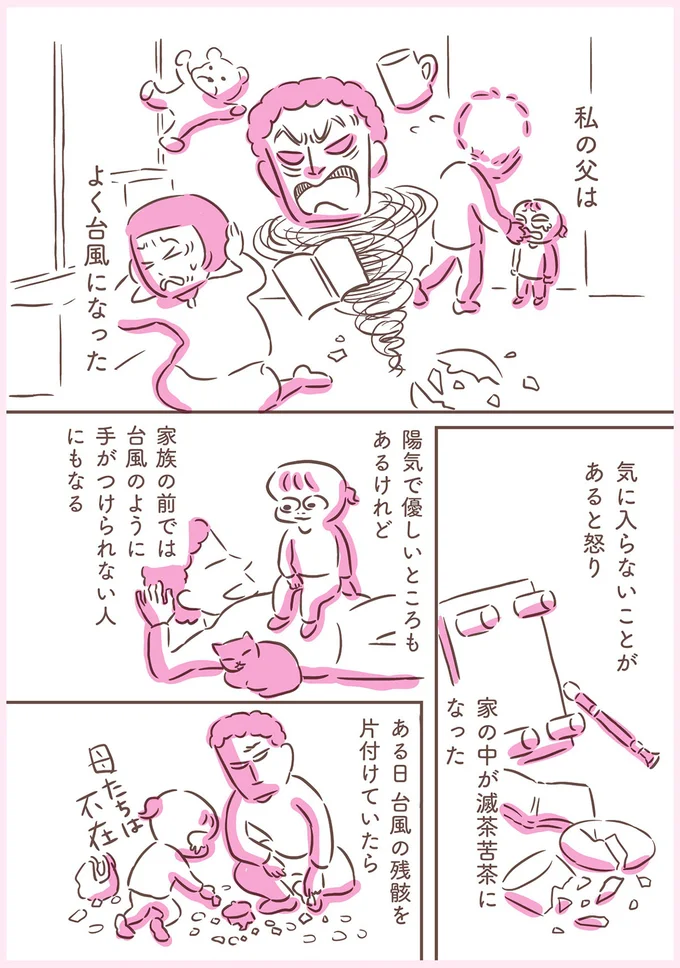 気に入らないことがあると怒り　家の中が滅茶苦茶になった