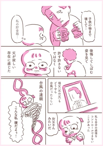 こんな私　嫌だよぅ！