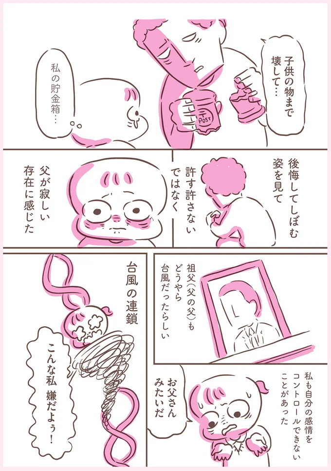 こんな私　嫌だよぅ！