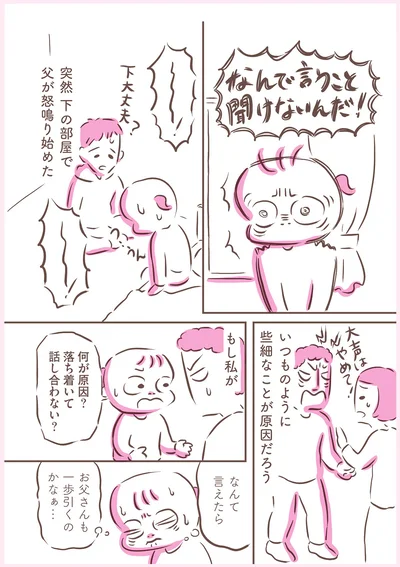 突然下の部屋で父が怒鳴り始めた