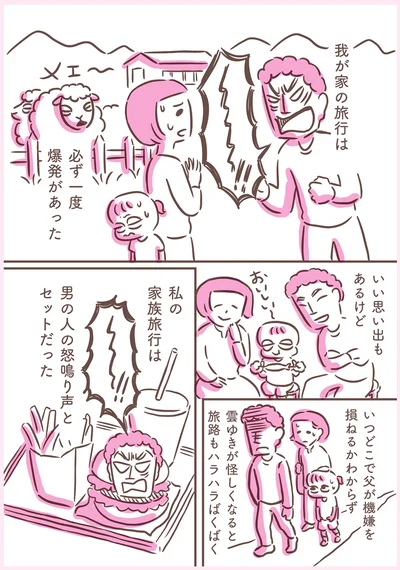 私の家族旅行は男の人の怒鳴り声とセットだった