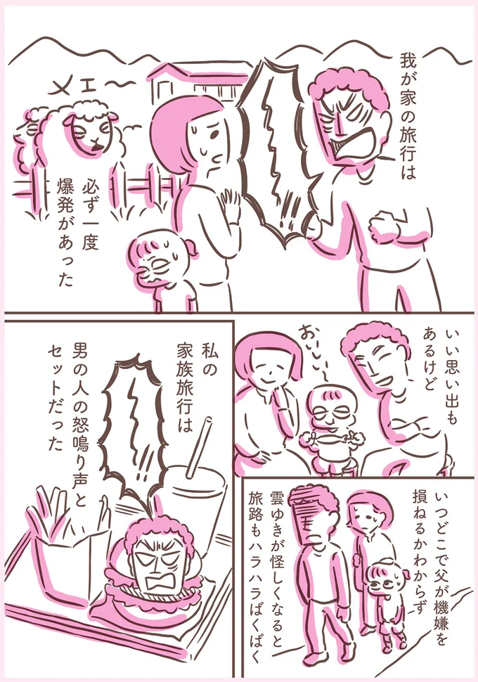 私の家族旅行は男の人の怒鳴り声とセットだった