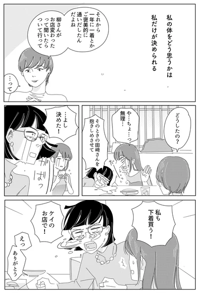 私の体をどう思うかは　私だけが決められる