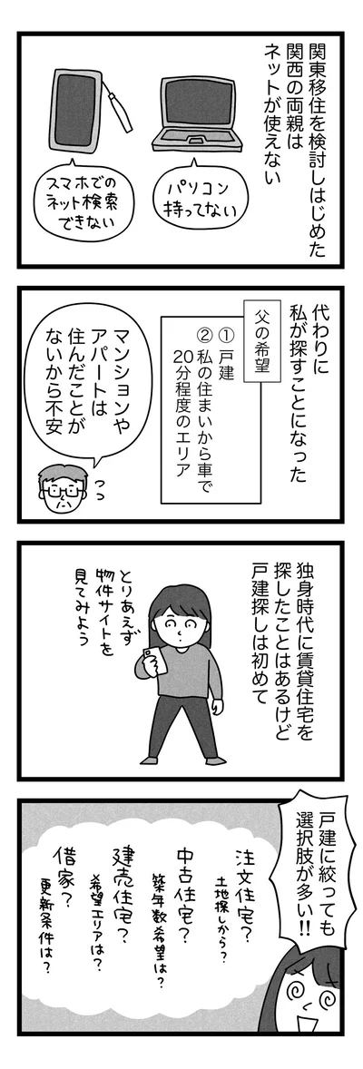 とりあえず物件サイトを見てみよう！
