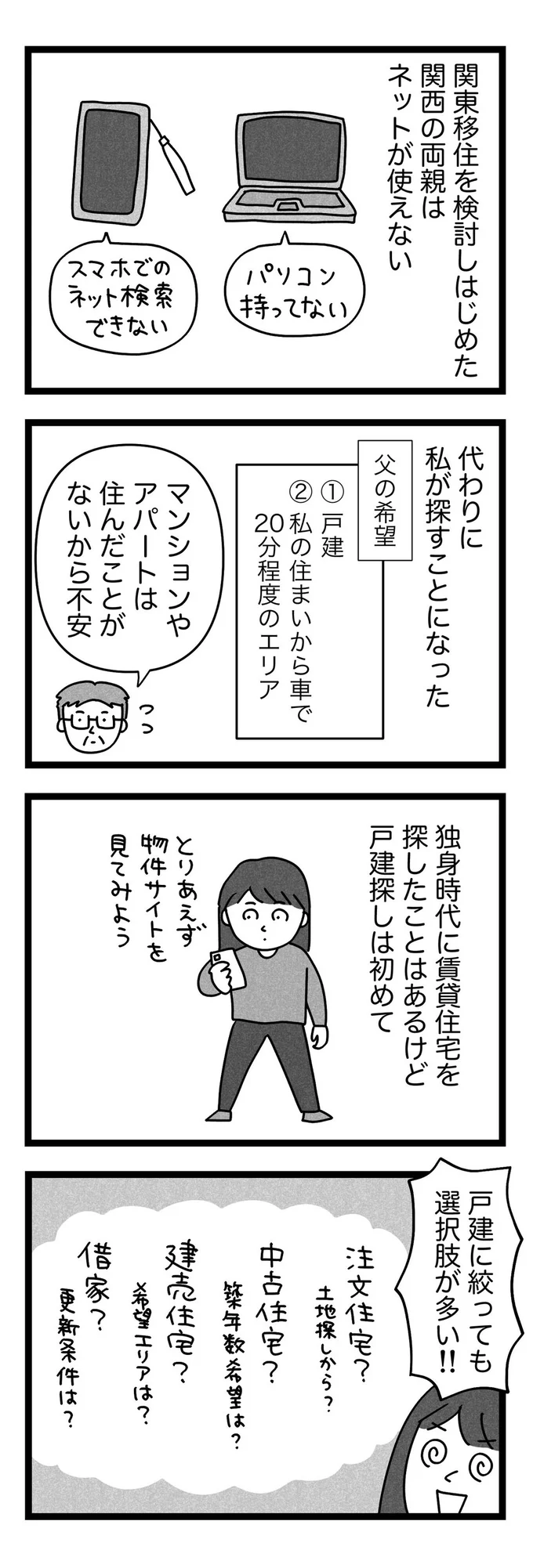 とりあえず物件サイトを見てみよう！