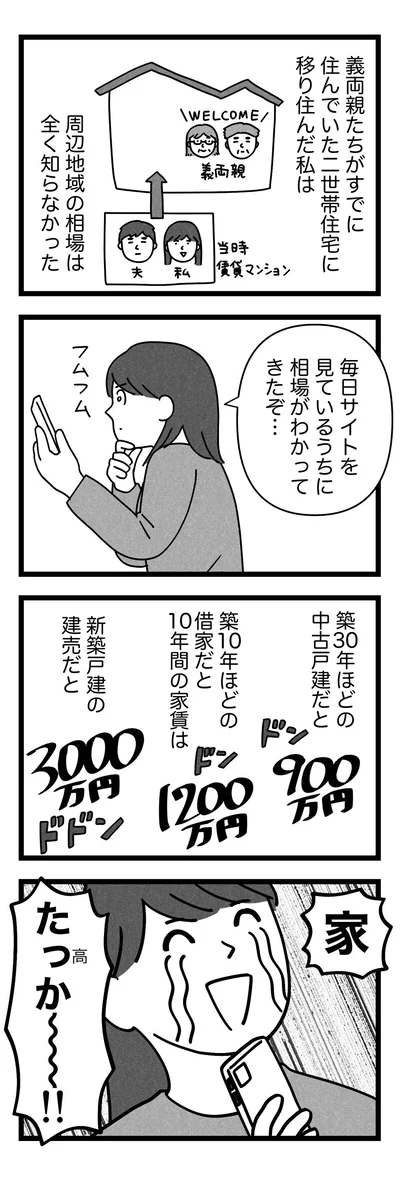 毎日サイトを見ているうちに相場がわかってきたぞ
