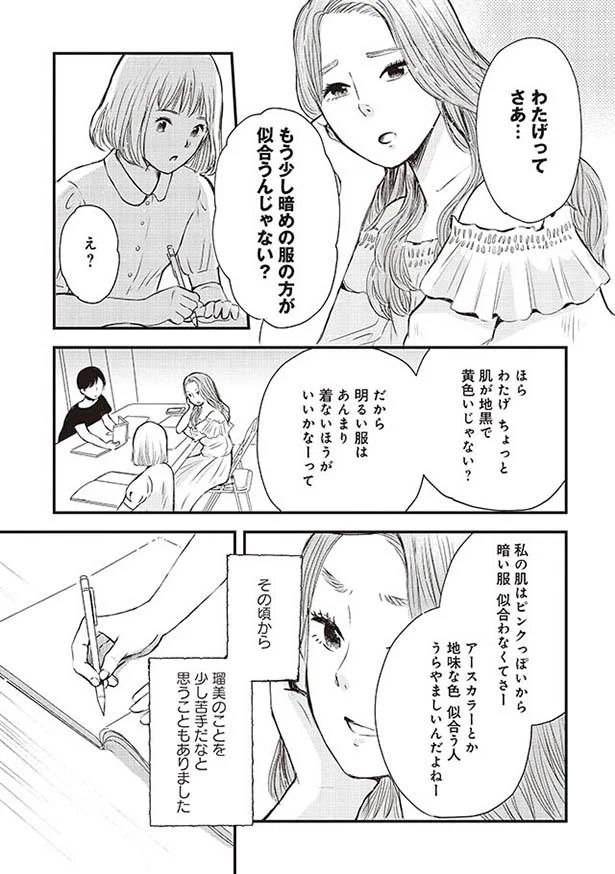 わたげってさあ…