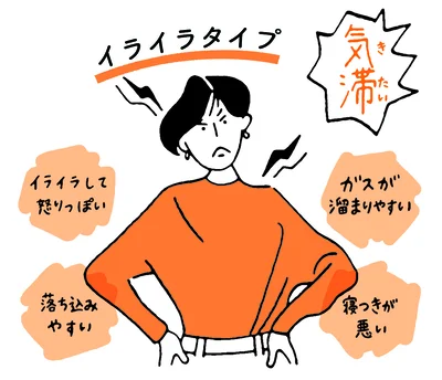 イライラタイプ（気滞