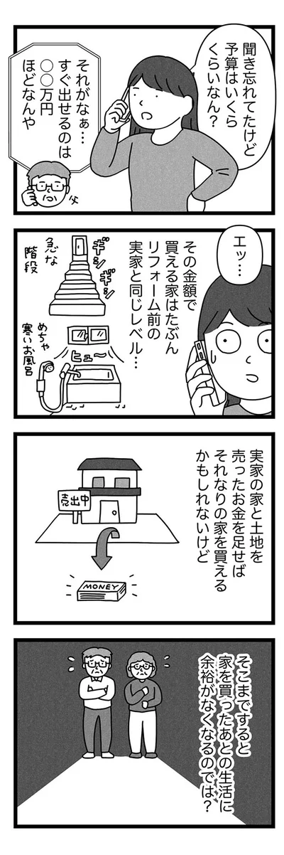 予算はいくらくらいなん？