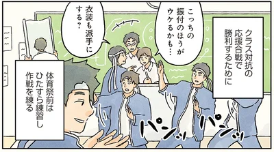 クラス対抗の応援合戦で勝利するために
