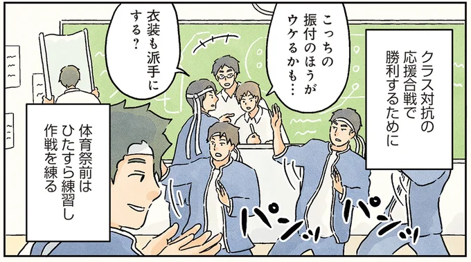 クラス対抗の応援合戦で勝利するために