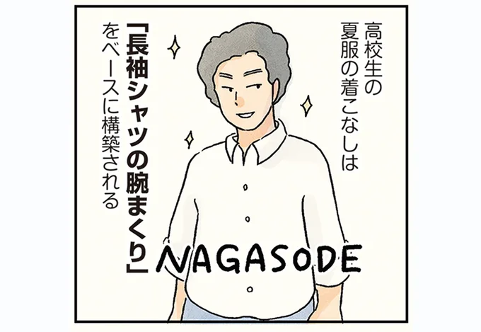 「長袖シャツの腕まくり」