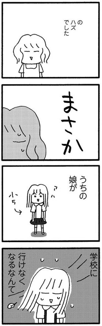 まさか