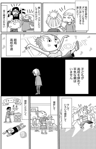 いろいろ挫折して　挫折して