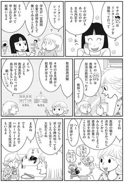 それならそれでハローワークとか活用してる就活生もいるよ