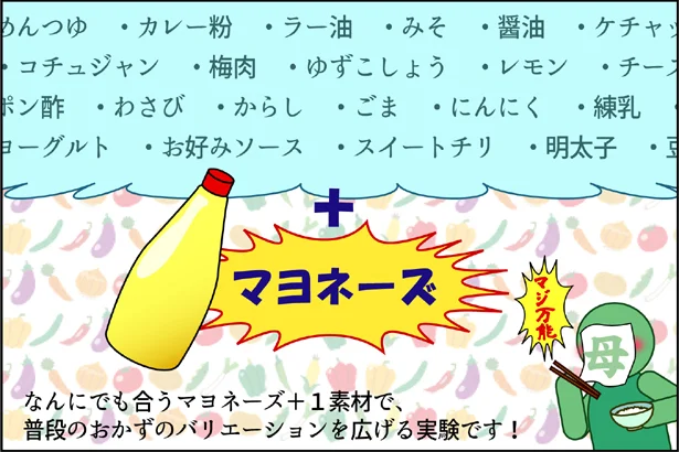 今回はマヨネーズで脱マンネリに挑戦