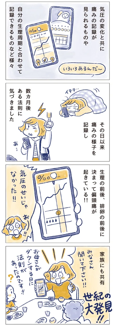 気圧のせいじゃなかった！！