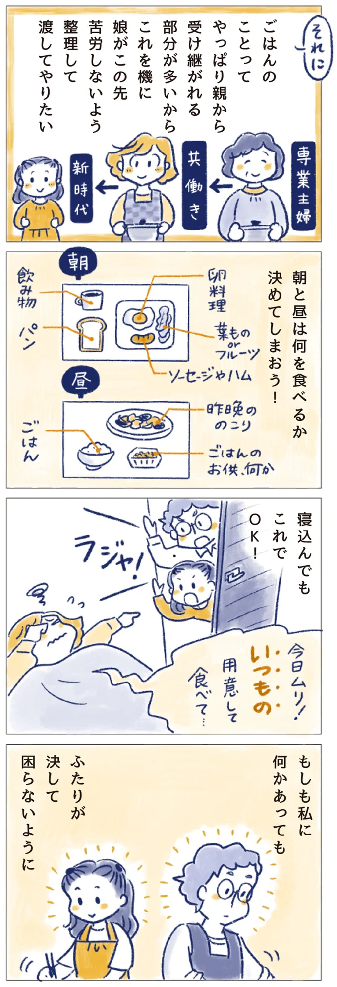もしも私に何かあっても　ふたりが決して困らないように