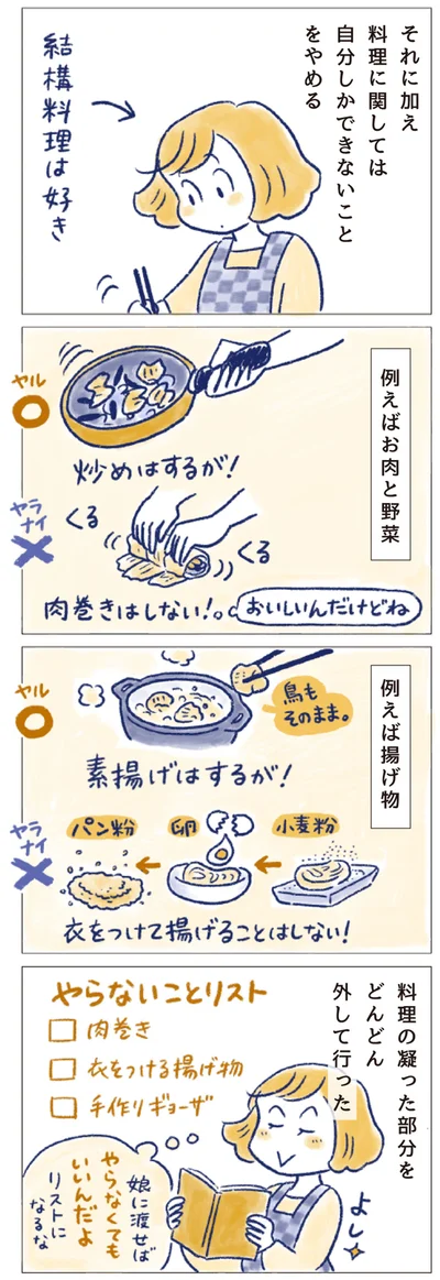 料理の凝った部分をどんどん外していった