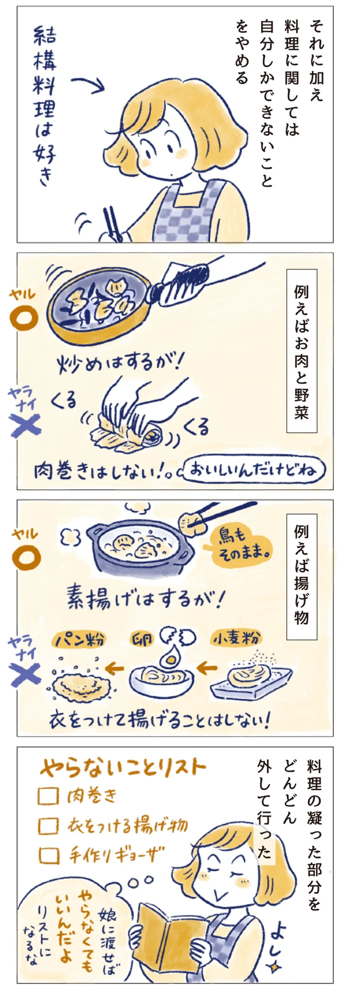 料理の凝った部分をどんどん外していった