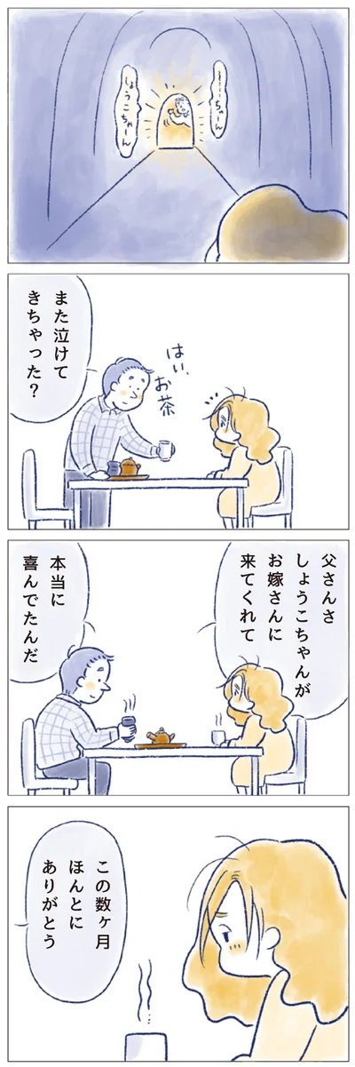 この数ヶ月ほんとにありがとう